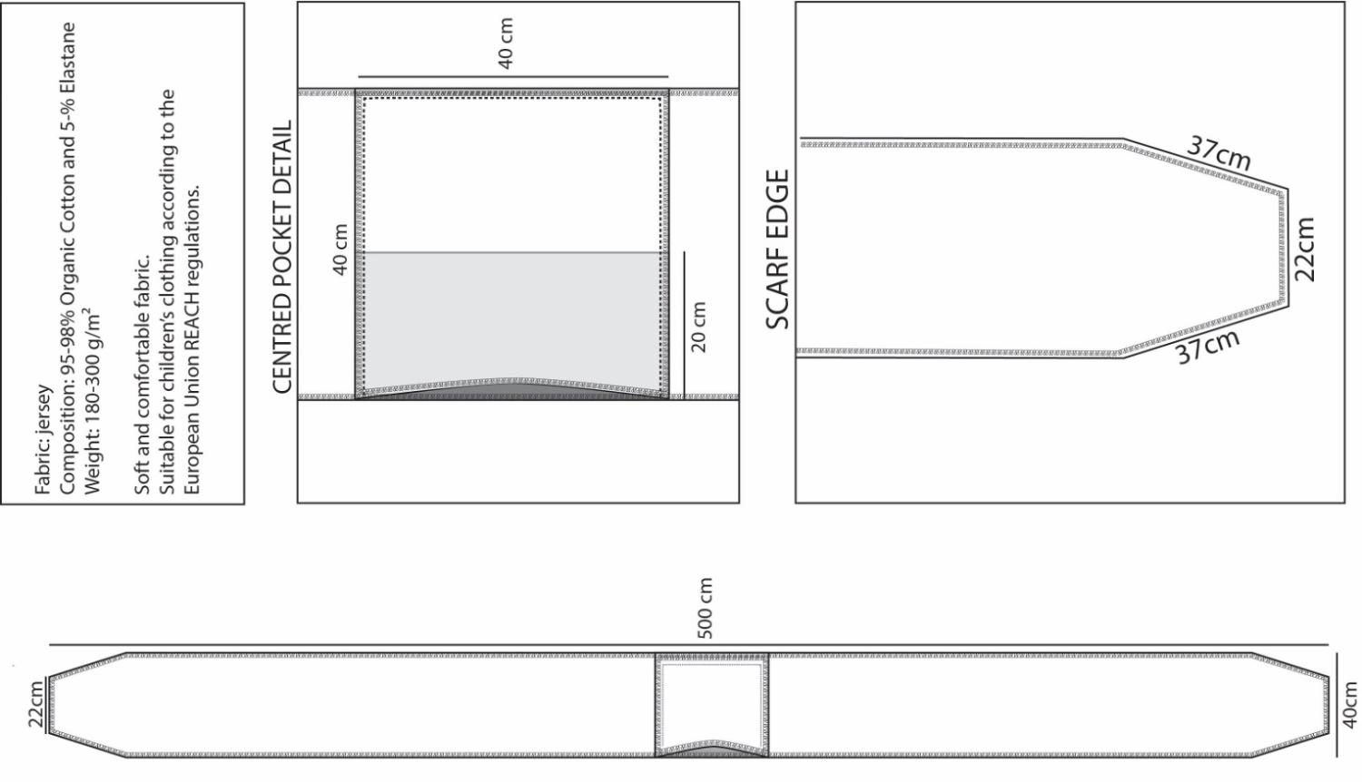 Design for inclusivity - Sheltersuit and IFM